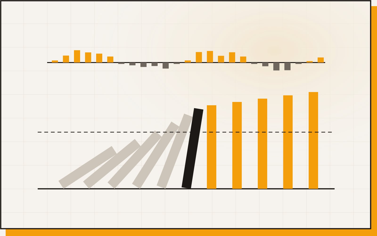 Funding rates, open interest and liquidations: how to read them together